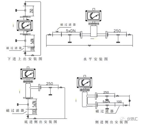 常用流量计的安装要求与安装示意图
