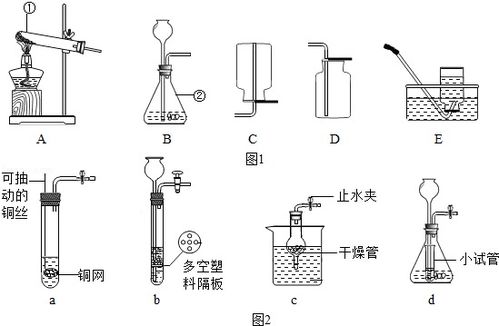 流量计及节流装置研发概述与技术解析
