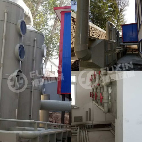 福鑫环保携手吉林企业，共筑黄金提炼设备与环保工程新篇章——聚焦流量计及节流装置的创新研发