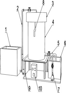 电镀污泥堆肥渗滤液中铬氰离子的高效去除 关键设备与先进工艺的研发进展